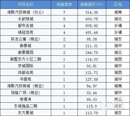 2017建湖财政收入（建湖财政收入 2019）-图2