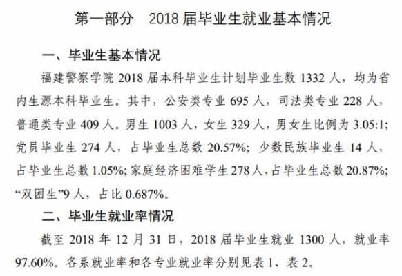 福建警察学院交警收入（福建警察学院交通管理工程专业毕业后分配哪里）-图3