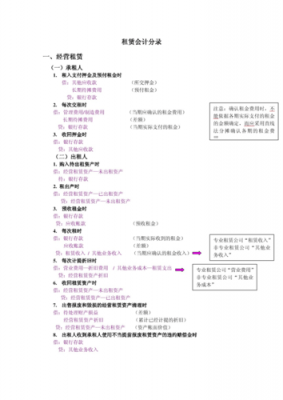 出租收入属于什么科目（出租收入的会计分录）-图1