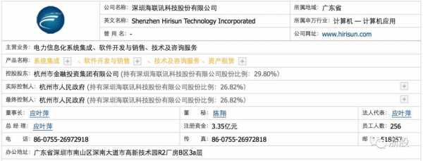 海联讯收入（海联讯公司怎么样）-图2