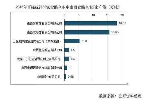 清徐财政收入2016（山西清徐2019年财政收入）-图3