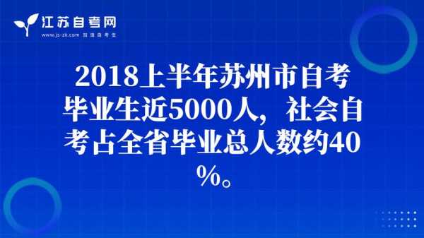 苏州毕业生收入（苏州毕业生收入怎么样）-图3