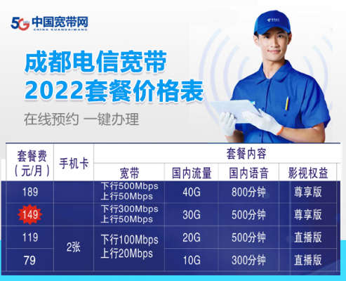 成都电信正式员工收入（成都电信工资到底多高）-图3