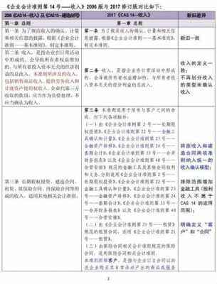 会计收入进费用（会计收入和费用）-图1