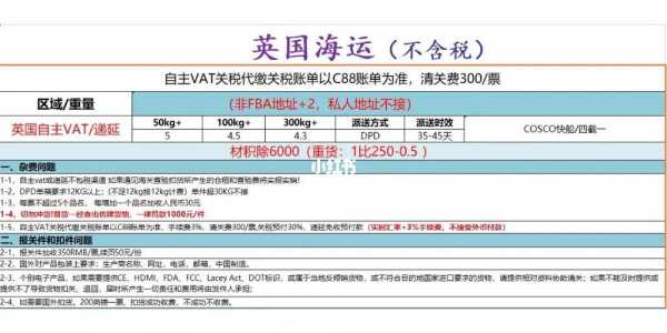 中远员工收入（中远员工福利）-图2