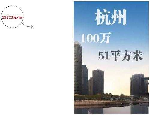 杭州月收入7000（杭州月收入1万买得起房吗）-图2