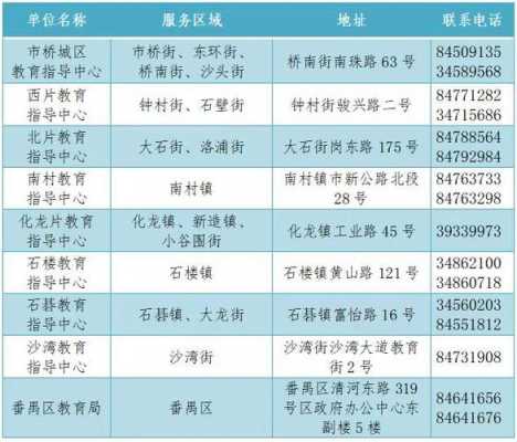 广州男记者收入（广州记者工资多少钱）-图3