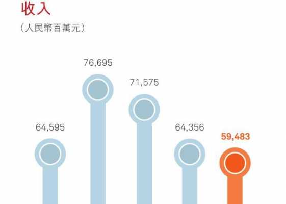 国美员工收入（国美员工收入怎么样）-图1