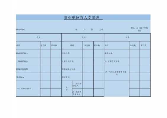 事业收入内容（事业收入内容有哪些）-图1