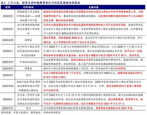 非标设计收入（非标设计收入怎么做账）-图2