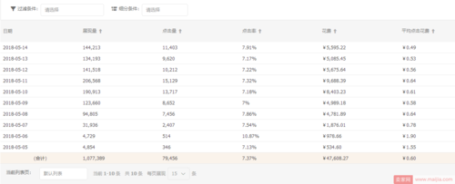 非标设计收入（非标设计收入怎么做账）-图3