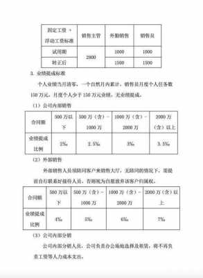 上海销售主管收入（销售主管一年挣多少钱）-图2