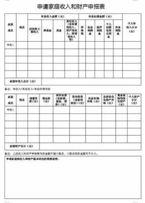 公司收入租金（公司租金收入怎么填申报表）-图1