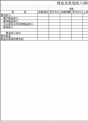 公司收入租金（公司租金收入怎么填申报表）-图3