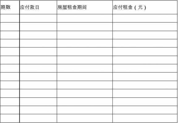 公司收入租金（公司租金收入怎么填申报表）-图2