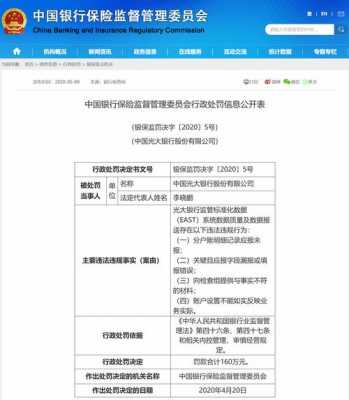 副省级银监局收入（银监局省局待遇）-图2