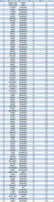 银行收入排行2015（银行收入排行 2019）-图2