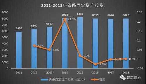 火车运营收入（火车运营亏本吗）-图1