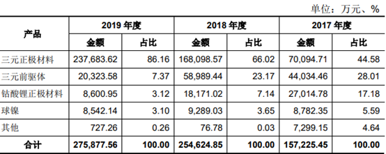 挂靠收入怎么写摘要的简单介绍-图2