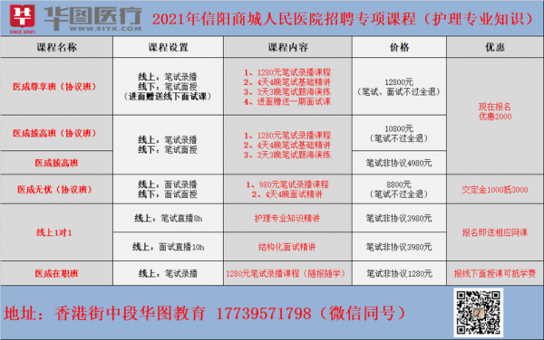 信阳护士收入（信阳护理人员招聘）-图2