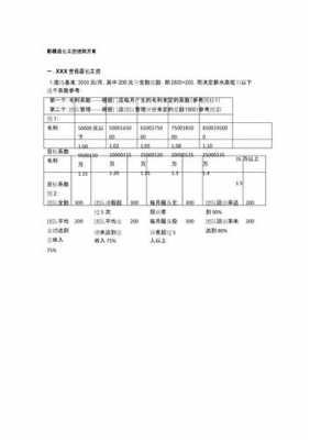 珠宝店店长收入（珠宝店长工资）-图2