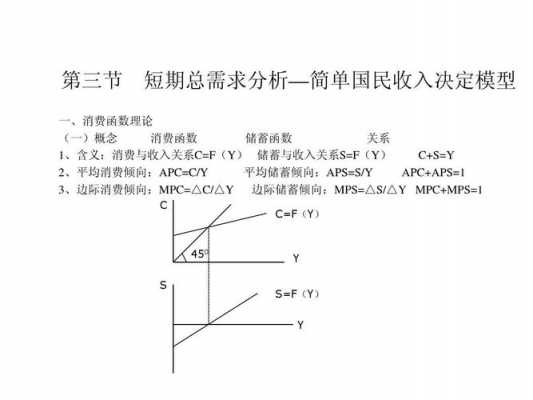 订货与收入（订单收入和销售收入的区别?）-图1