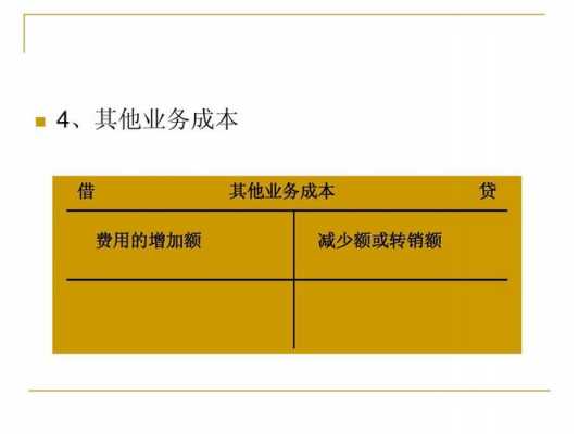 订货与收入（订单收入和销售收入的区别?）-图2