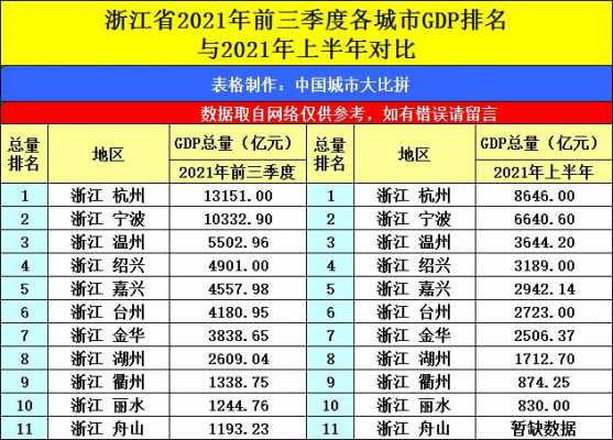 浙江四川收入（浙江每年给四川多少钱）-图3