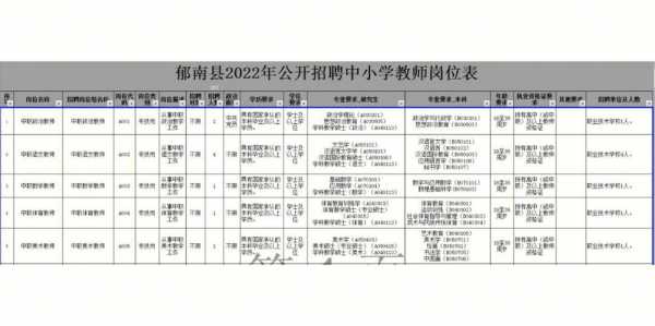 郁南县教师收入（郁南教师工资）-图1