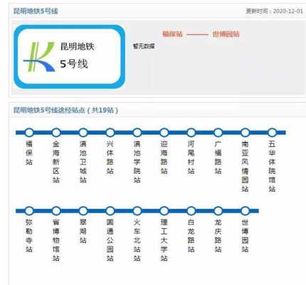 昆明地铁收入（昆明地铁薪资待遇如何）-图2