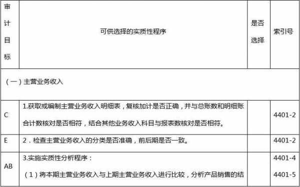 主营业务收入的实质性程序（主营业务收入的实质性程序一般有哪些）-图1