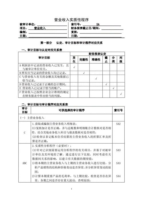 主营业务收入的实质性程序（主营业务收入的实质性程序一般有哪些）-图2