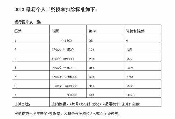 保险人员的收入（保险人员的收入怎么扣税的）-图1