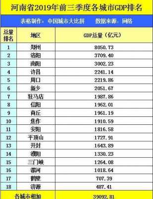 河南商丘月收入多少（商丘工资一般多少2019）-图3