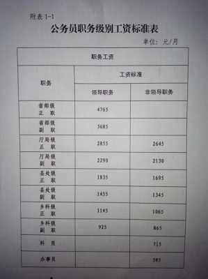 公务员年收入大概多少（公务员的工资一般是多少）-图1