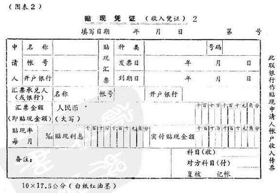 贴现收入记账（贴现收入是什么）-图2