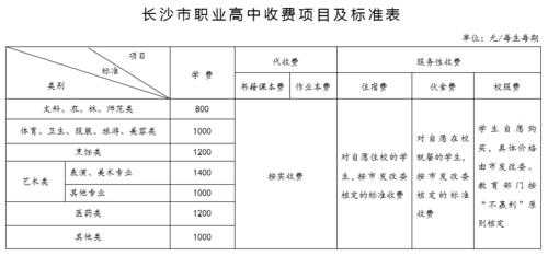 杂志责编收入（杂志编辑薪资待遇）-图3