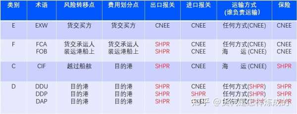 南京外贸经理收入（南京外贸行业怎么样）-图1