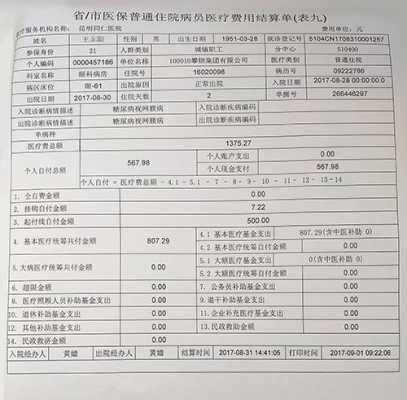 怎么收入院（怎么收入院病人）-图1