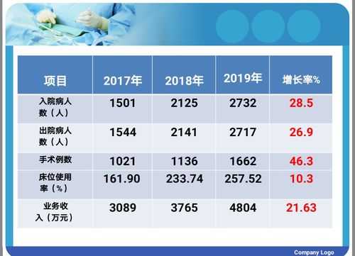 怎么收入院（怎么收入院病人）-图2