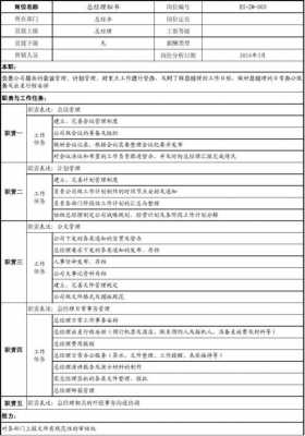 秘书工作收入的简单介绍-图1