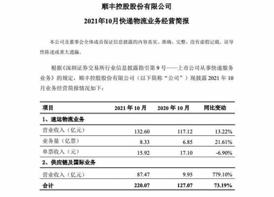 顺风收入（顺风工资高吗）-图2