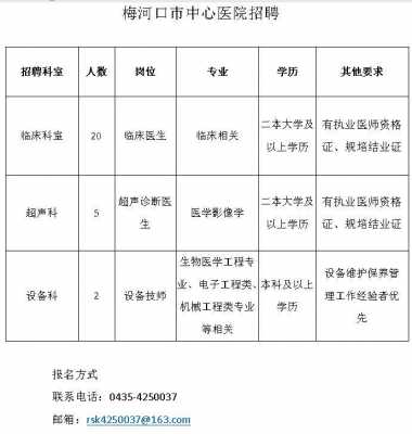 梅河口的医生收入（梅河口市中心医院工资）-图2