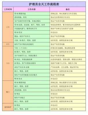 月子会所工作收入（月子会所上班工作流程）-图2