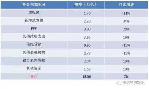 资金清算算收入吗（资金清算是指）-图1