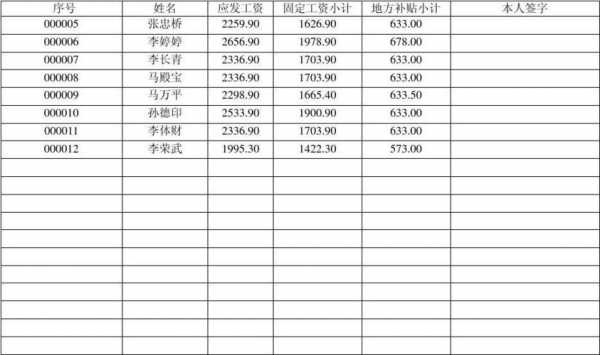 县城工资收入（县城工资收入怎么算）-图1