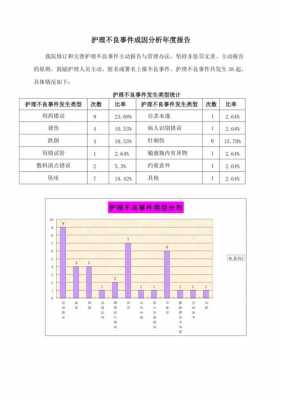 开护理公司收入（开护理公司收入多少）-图3