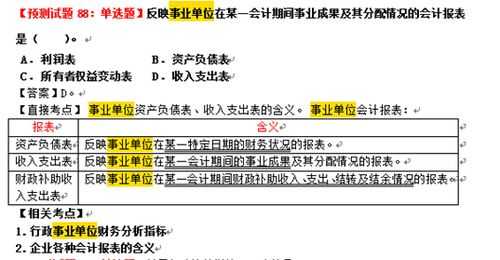 财政收入考题（第十三章 财政收入）-图1