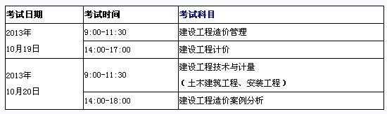 武汉造价师收入（武汉造价工程师考试时间）-图2