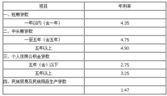 银行分行收入多少（银行分行收入多少需要交税）-图3